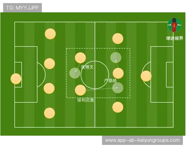 从历史赛事复盘看体育防守反击战术的演变趋势